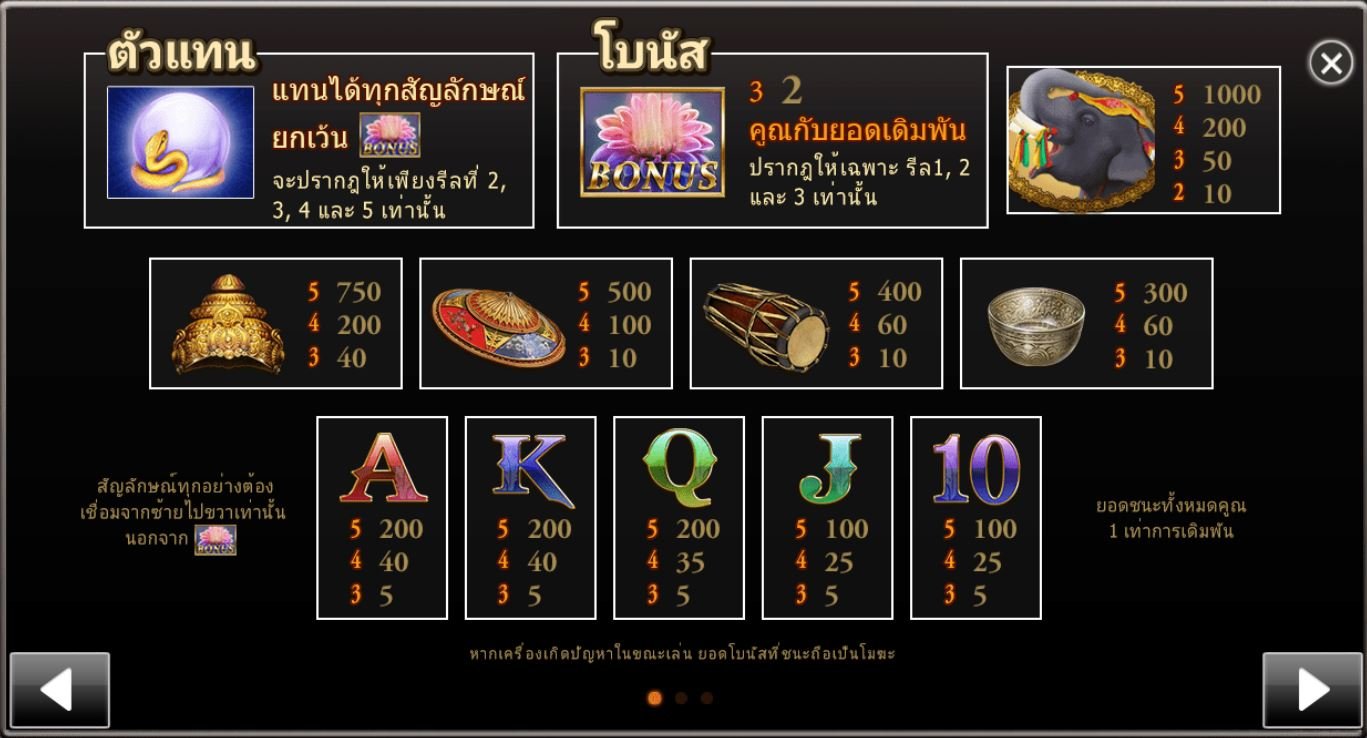 สล็อต Fortune thai Gclub Slot