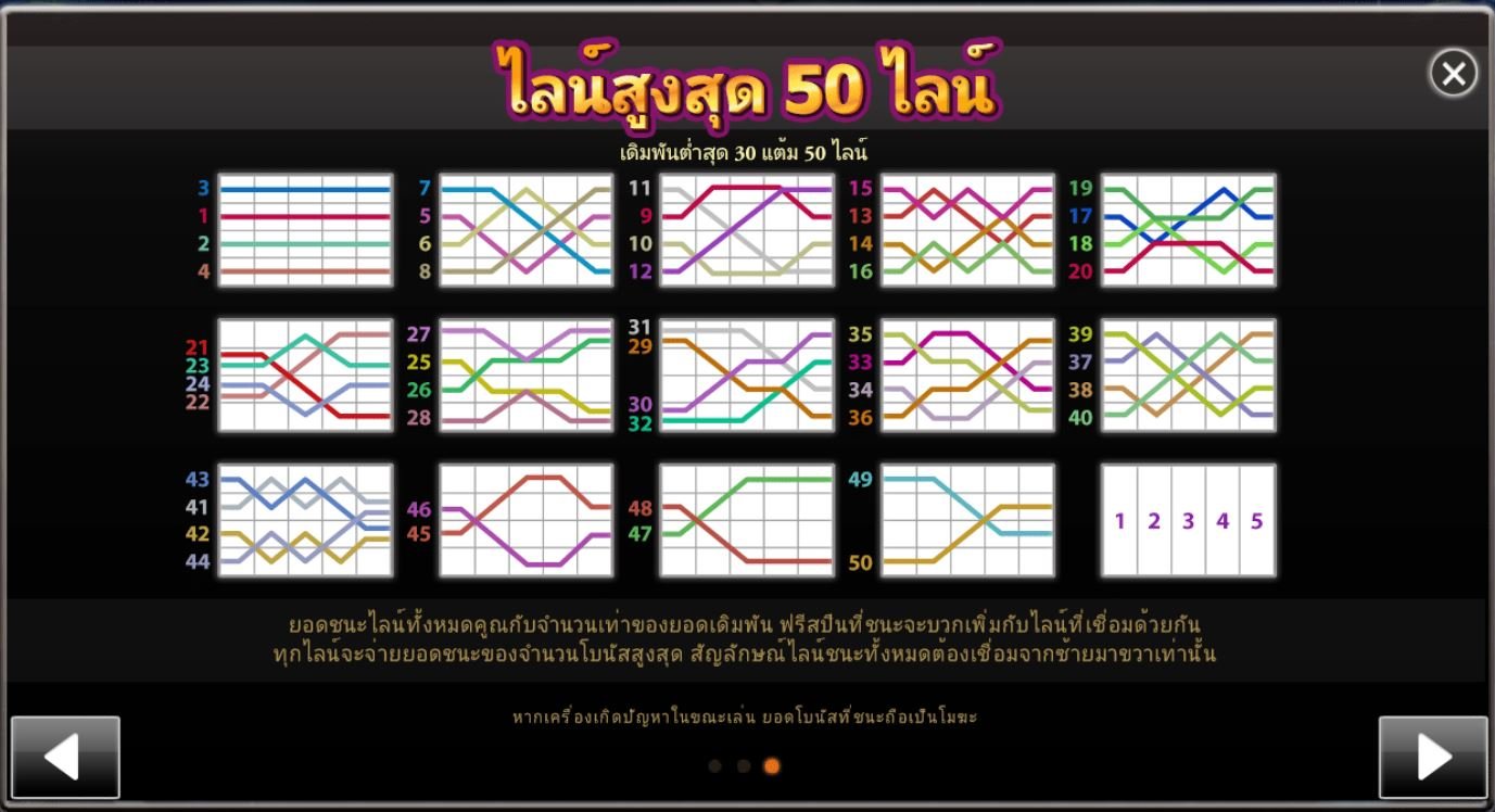 Alibaba Slot Line รางวัล
