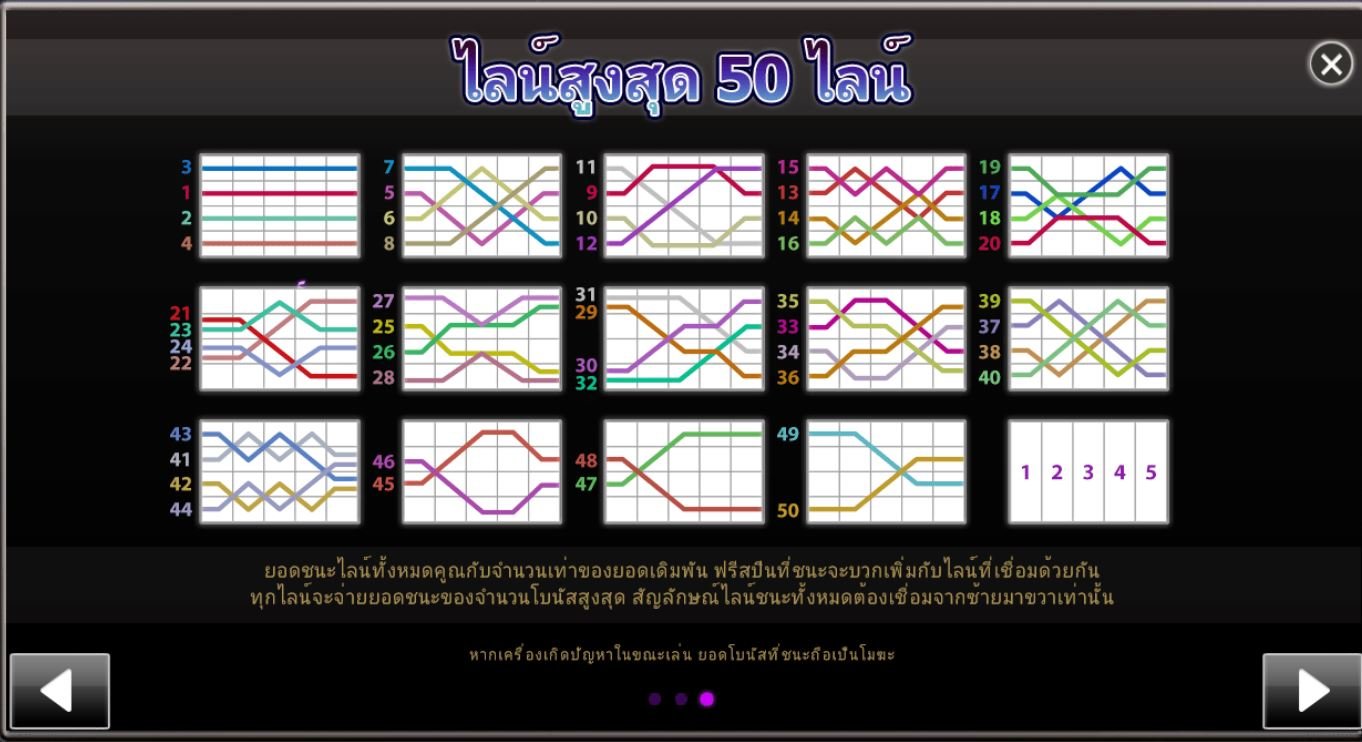 love city slot royal1688